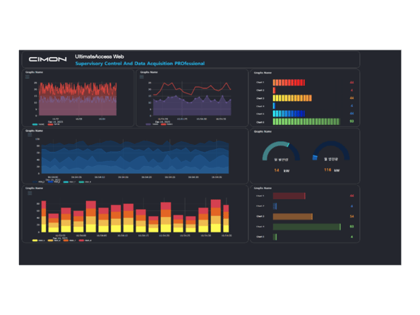 SCADA WEBPAGE Design-08_Edited